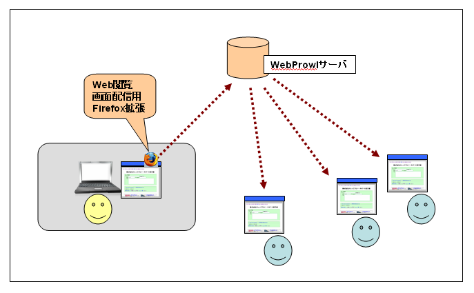 webprowl2-1.png